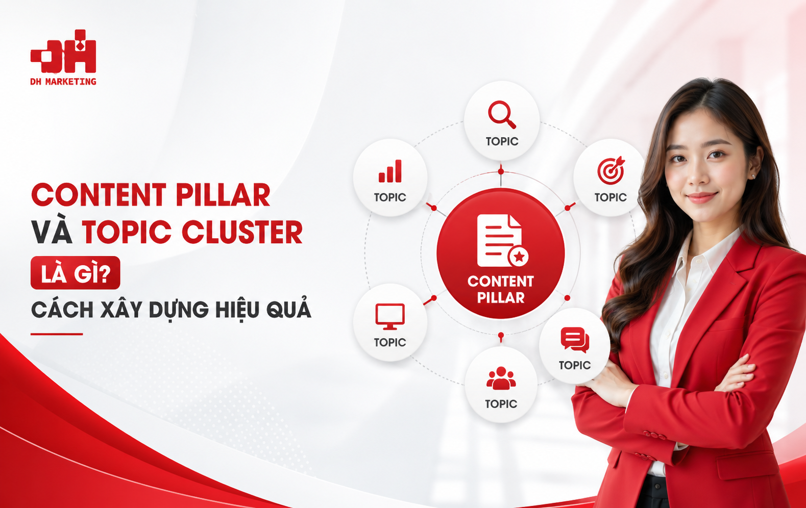 Content pillar và topic cluster là gì? Cách xây dựng hiệu quả
