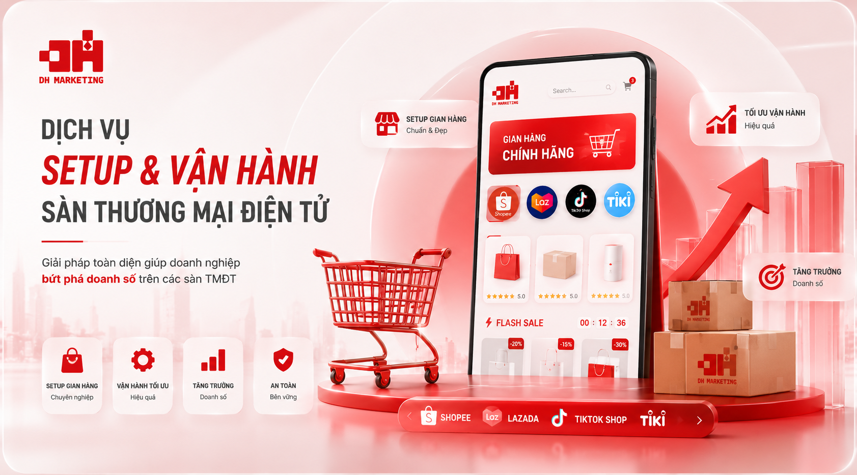 Setup & vận hành sàn TMĐT