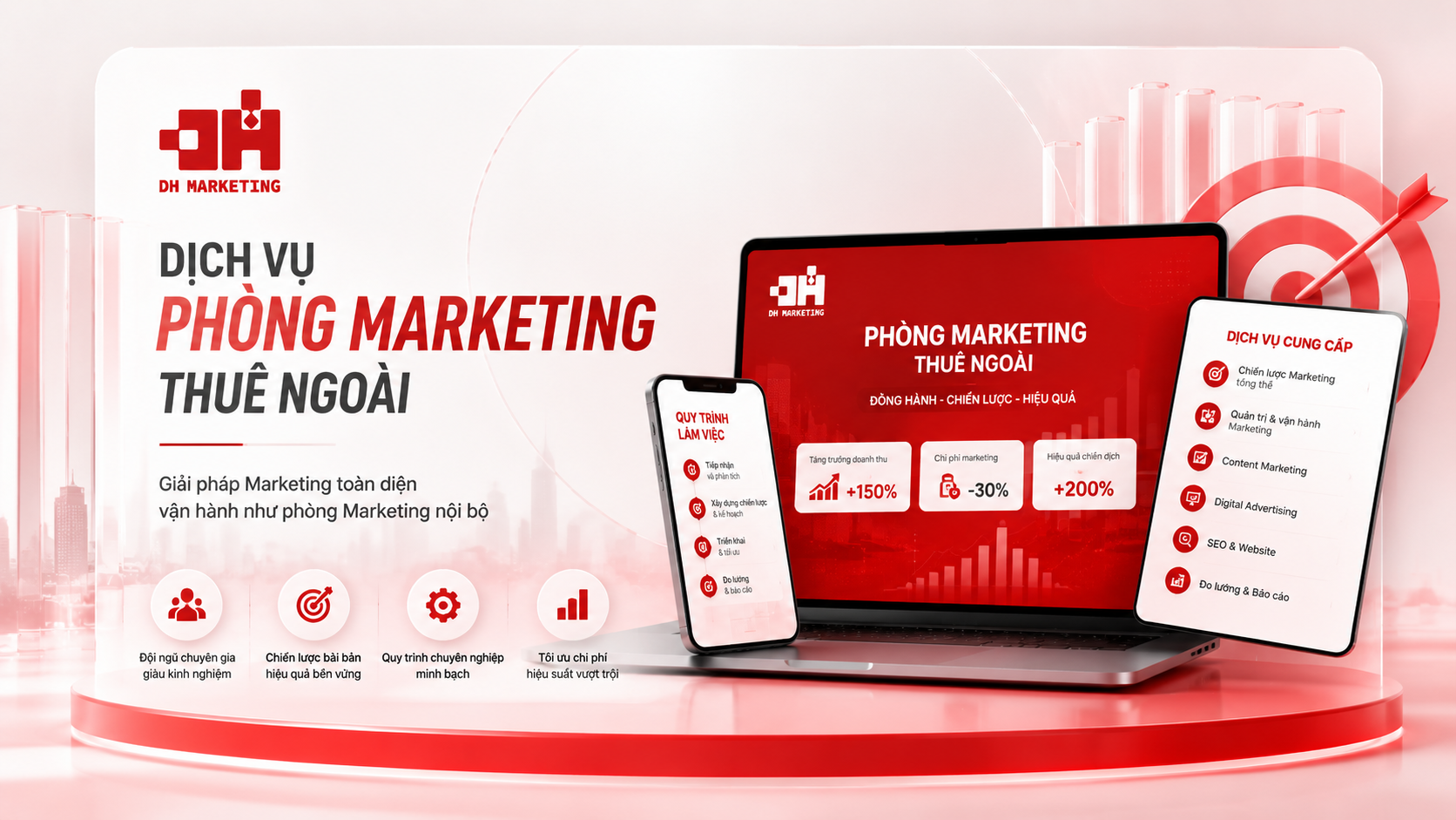 Phòng Marketing thuê ngoài