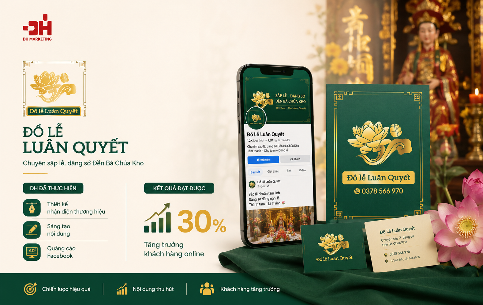 Đồ lễ Luân Quyết – Chuẩn hóa thương hiệu, tăng trưởng khách hàng Online 30%