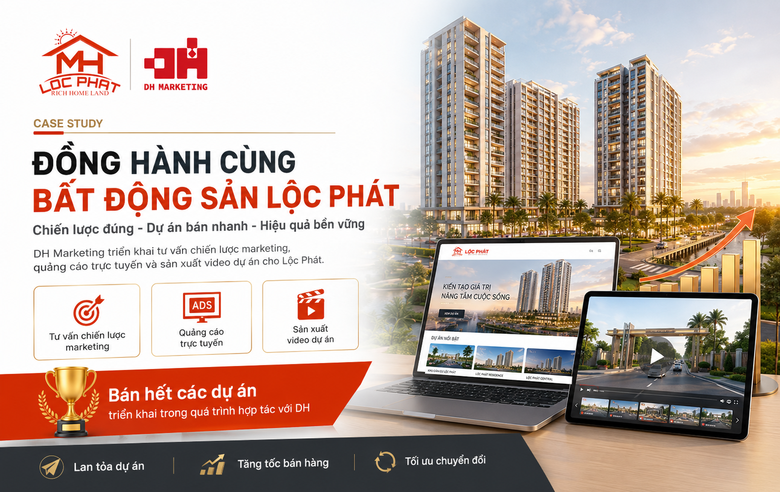 BĐS Lộc Phát – Đồng bộ Marketing, hỗ trợ bán hết các dự án trong thời gian hợp tác