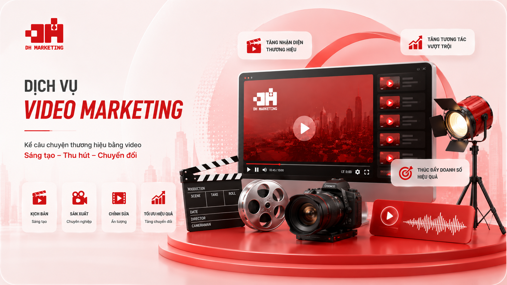 Video Marketing