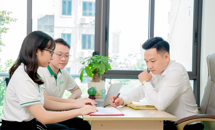 Hành trình DH Marketing